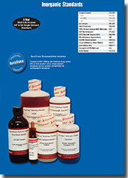 AccuStandard-Master-Catalog-Inorganic-Section