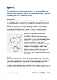 Determination of Benzodiazepines in Serum
