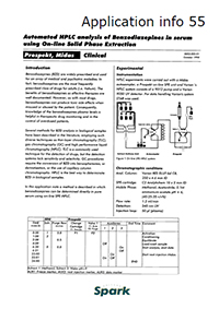 Determination of Benzodiazepines in Serum