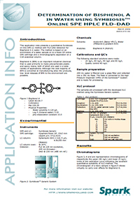Determination of Bisphenol A in Water