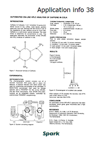 Determination of Caffeine in Cola