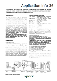 Determination of Carbamate Pesticides in Water