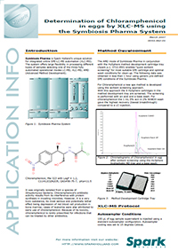 Determination of Chloramphenicol in Eggs
