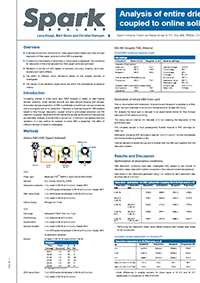 DBS Analysis by Flow Through Desorption
