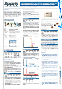 Internal Standard Addition in DBS Analysis