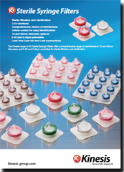 KX Sterile Syringe Filters