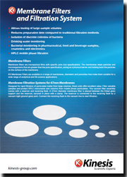 Membrane Filters