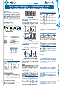 Method Development and Validation for DBS Analysis
