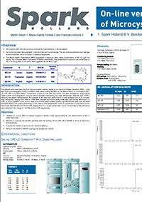Determination of Microcystins in Water