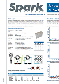 Online Dried Blood Spot (DBS) and Solid Phase Extraction (SPE)