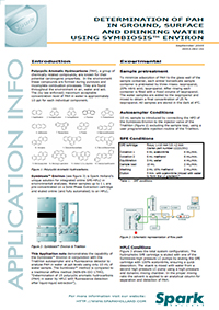 Determination of PAH in ground, surface and drinking water