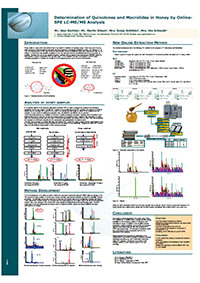 Determination of Quinolones and Macrolides in Honey