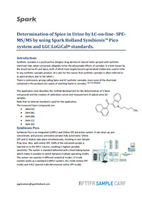 Determination of Spice in Urine