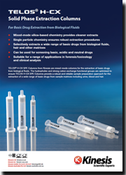 TELOS H-CX SPE Columns