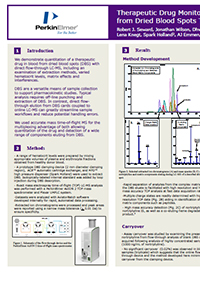 Therapeutic Drug Monitoring