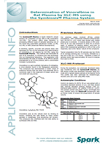 Determination of Vinorelbine in Rat Plasma